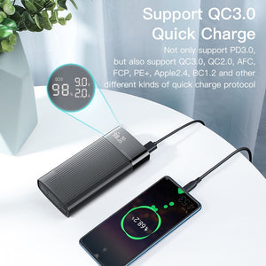 High Storage 20,000mAh Power Bank with Fast Charging