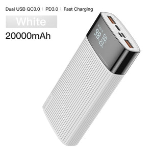 High Storage 20,000mAh Power Bank with Fast Charging