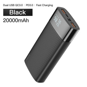 High Storage 20,000mAh Power Bank with Fast Charging